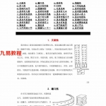 阳宅风水图解大全.pdf 最全电子版资源 不得不看的学习资料 百度云网盘免费下载！