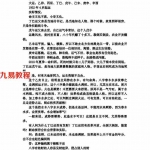 曲炜-微信群内学员问答记录整理合集-86页.pdf 实用技 电子版汇总 百度云网盘下载！