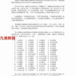 王亭之-中州派【玄空风水】第4篇-玄空古赋.pdf 运用教程详解 百度云网盘资源下载！