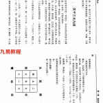 林国雄-玄空飞星风水.pdf 全文电子版 百度云网盘资源免费下载！