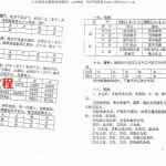 梁超-正五行择日学.命理开聋聩合编.pdf 170页 百度网盘下载！