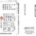 诸葛亮相术传真.pdf 127页 有目录 百度网盘下载！