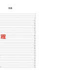 易理 掌上法朮.pdf 择日秘诀书籍 230页 百度网盘下载！