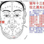 面相学流年运程.pdf 55页 面相学看年运 百度网盘资源！