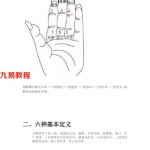 四明居士小六壬内部教学.pdf雪山整理678页 百度网盘下载！