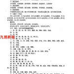 六十甲子纳音的应用.pdf 深度解析纳音算命绝技 百度网盘下载！