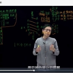 吴观老师四柱八字命理高清课程66集视频 百度网盘下载！