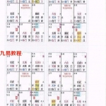 飞鱼晨阳奇门遁甲1080样局.pdf 彩色版+黑白版 百度云下载！