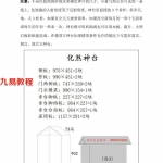 天星风水化煞神台尺寸运用方法资料.pdf 3页 百度云免费下载！