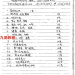 张泊大师天道奇门遁甲函授笔记.pdf 83页 百度网盘下载！
