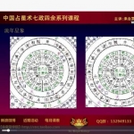 冥王的喵七政四余网络初级课视频8课+排盘软件+电子书 百度云