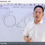 赵老师天星风水课程12集+催官篇12集视频 百度云下载！