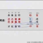 北源八字进阶深入学习四（大运流年墓库合会）72集视频 百度云