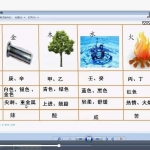 奇门意向反推记忆法课程10个视频+资料 百度云下载！