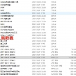 高艺师父2017数字神断培训班录音 百度云下载！