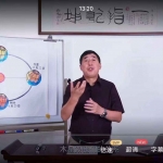 张一指《择吉学》31集视频 百度云下载！