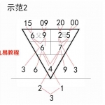 一天数字算命法（录音+图片解说）百度云下载！