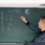 彭心融  紫微斗数课程30集视频 百度云下载！