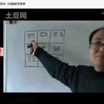 陈春林梅花心易太极风水+卦例火山旅讲解2个视频 百度云免费下载！