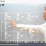 镜言奇谭 每日一局奇门解析视频23集 百度云下载！