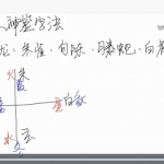 刘易铭签字改运课程14集视频 百度云下载！