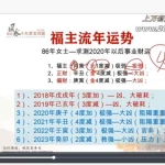 张瀚老师商企风水十大常见问题视频11集 百度云下载！
