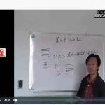 曲炜-2004年六爻中级+高级课程共60集视频 百度云下载！