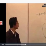 曲炜-2005年六爻高级特训录像132集 百度云下载！