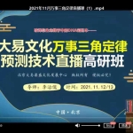 李治儒三角定律2021年视频四套20集+录音1集 百度云下载！