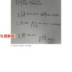 随缘手相pdf 53页 详解随缘阴阳论 百度云下载！