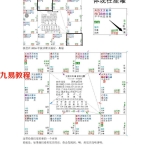 依婷紫微2021最新斗数论疾厄资料+答疑pdf 百度云下载！