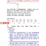 陈昭有2009年面授讲课笔录.pdf9页，百度云下载！