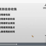 罗三三《微信头像执业班》视频10集 百度云下载！