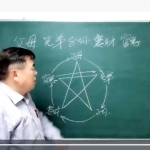 王政皇极梅花六爻实战课程视频5集 百度云下载！