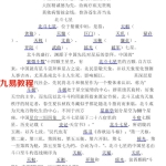 古中医【邵氏秘传天罡七星绝针】7节直播课录音＋讲义 百度云