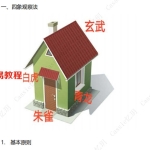 Cassie头像（2022年）‬第⁠三期‬精品头像课程音+文+图 百度云