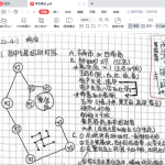 凤麟宗遁甲星阵6大阵法对外传授课程视频+录音+资料 百度云