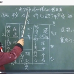 于长久太极奇门风水（47集）视频 百度云下载！