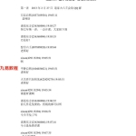 孟子翔《大六壬入门精解》第一、二讲.67页pdf    百度云下载！