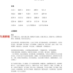 孟子翔整理《六壬心机独悟》.18页pdf   百度云下载！