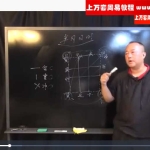 2020年太公奇门训练营38集视频 百度云下载！