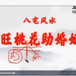 马昆仑八宅风水视频课程21集 百度云下载！