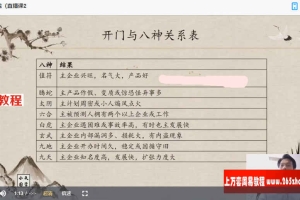 罗江普奇门商战直播课程视频3集 百度云下载！