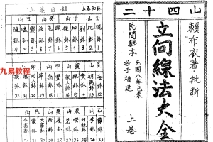 抄本二十四山立向线法大全.35页pdf     百度云下载！