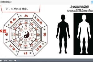 四柱与高级阵法应用83集视频 百度云下载！