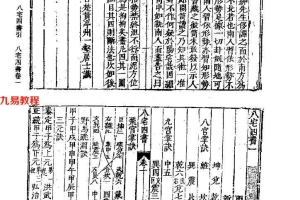 风水古籍：八宅四书 116页.pdf，     百度云下载！