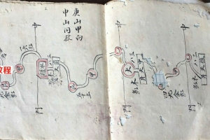 三元大卦，地理68页.pdf     百度云下载！