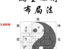孙慧一九星旺财秘法课程 视频+文档  百度云下载！