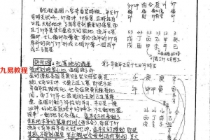 宋英成78年八字笔记126页.pdf     百度云下载！