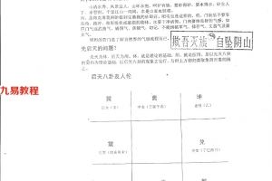 胡一鸣《风水理气面授班笔记整理》10页.pdf       百度云下载！